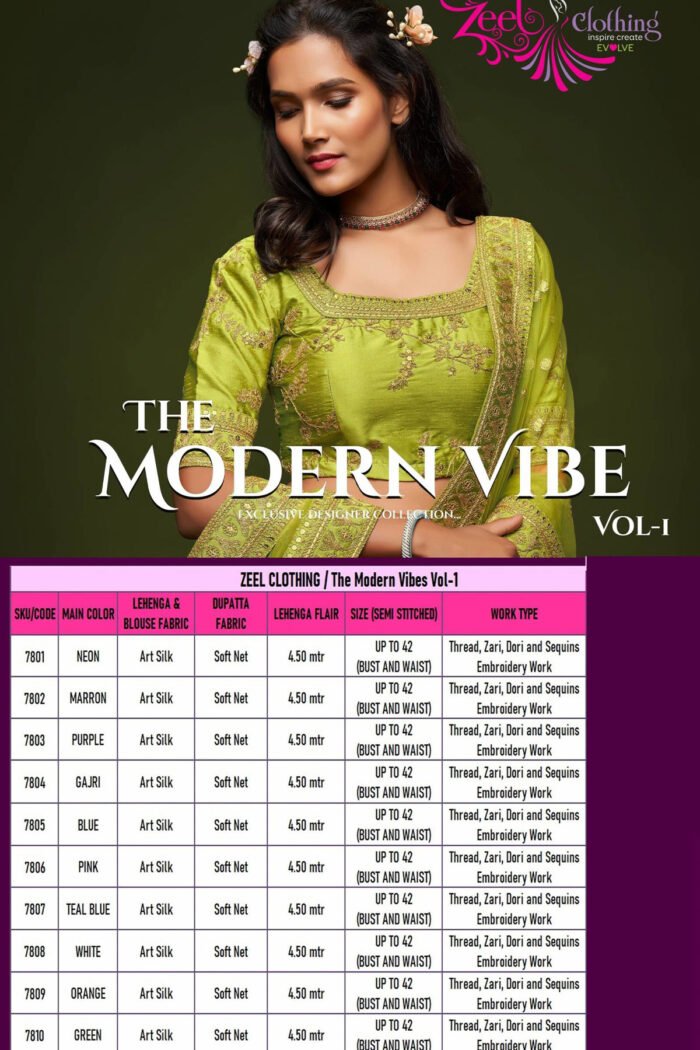 Zeel The Modern Vibe Vol 1 Art Silk Lehenga Choli - Image 13