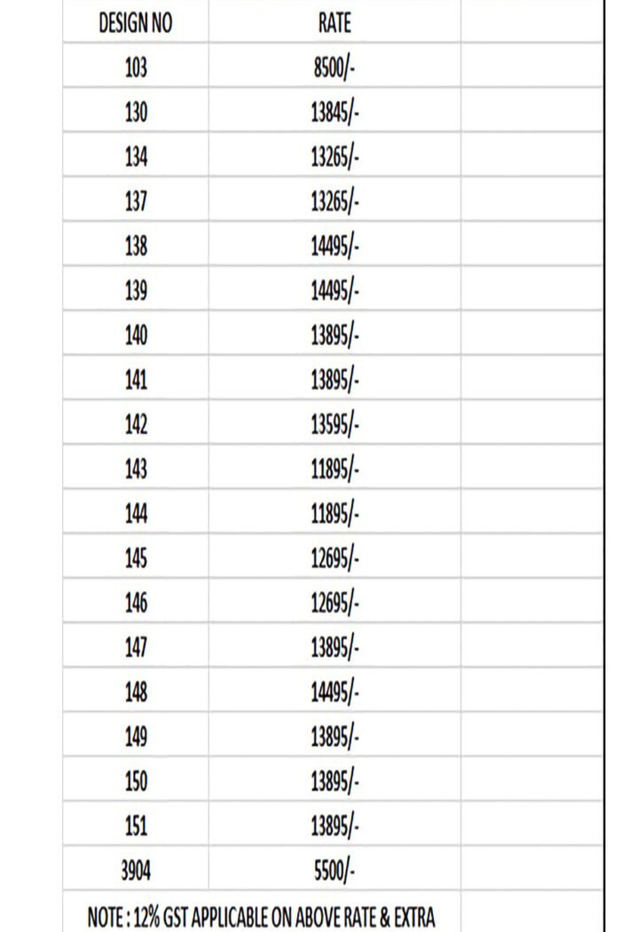 Anaara Bridel Wear Lehenga Collection - Image 9